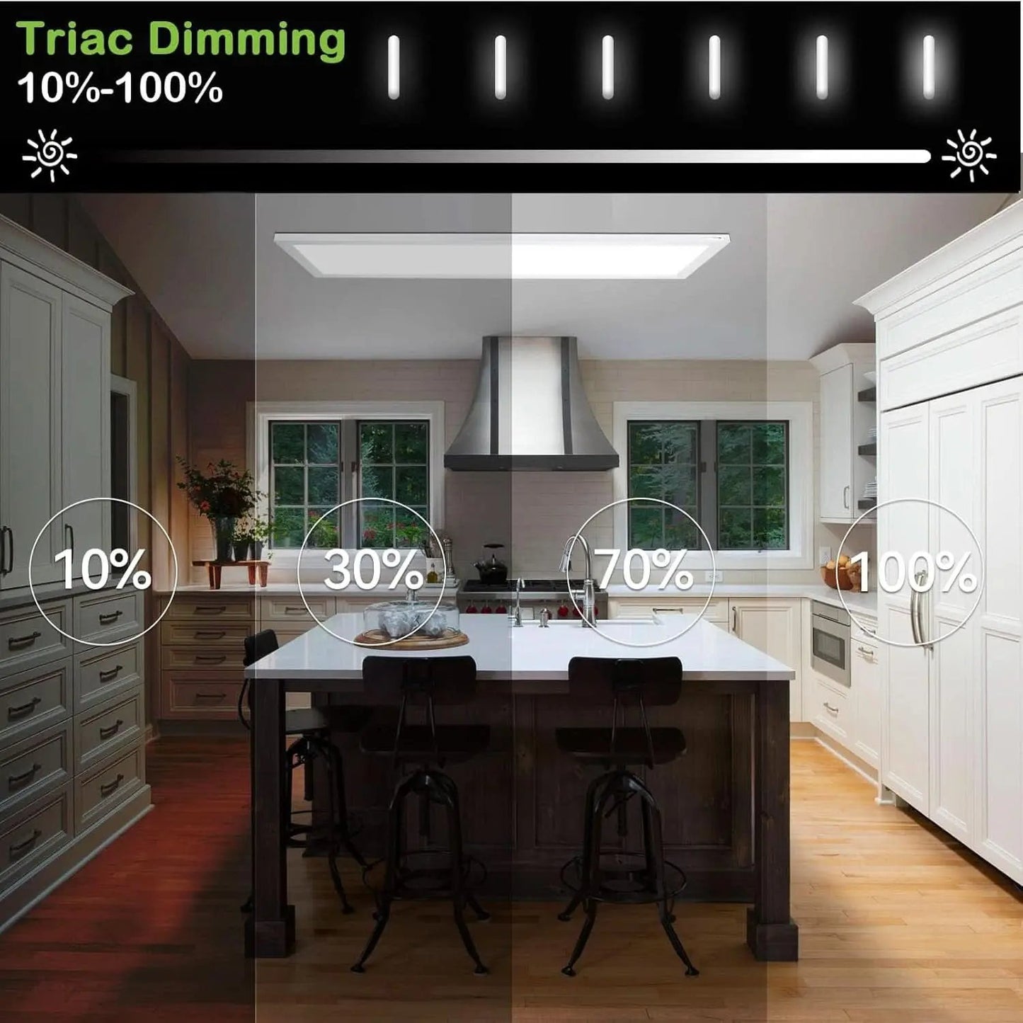 1X4 Ft LED Flat Panel Light 48W 4800 Lm Dimmable Selectable Color 2 Pack-4